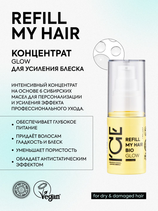 ICE PROFESSIONAL by NATURA SIBERICA Профессиональный концентрат для