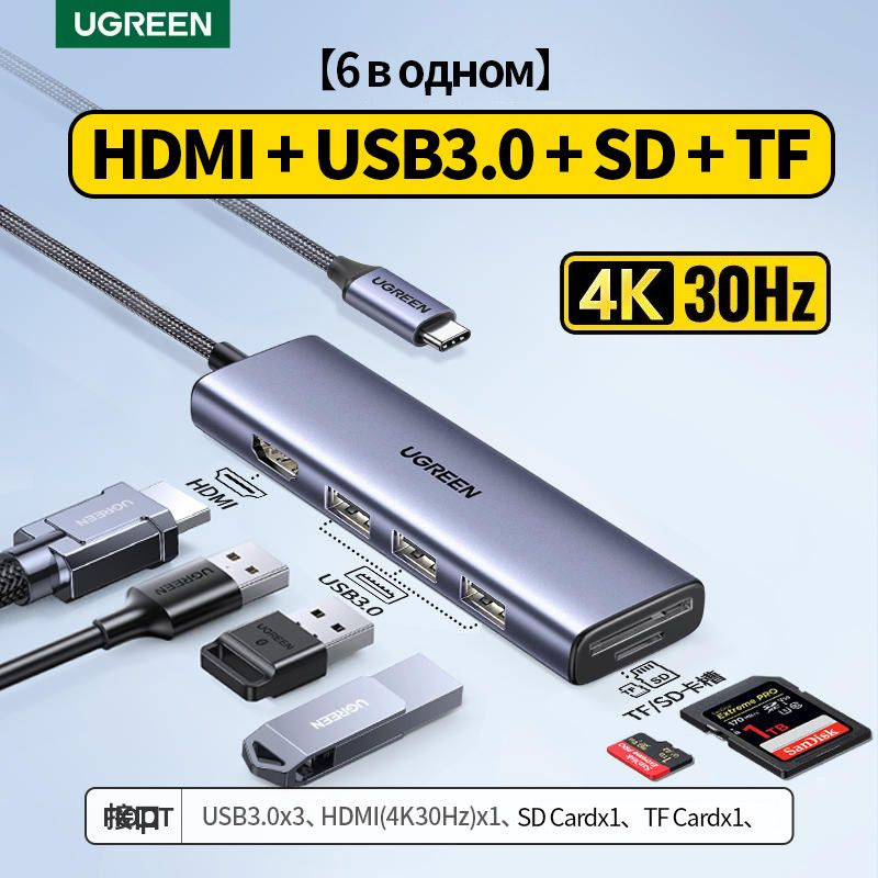 Usb Hub Usb Type C Hdmi