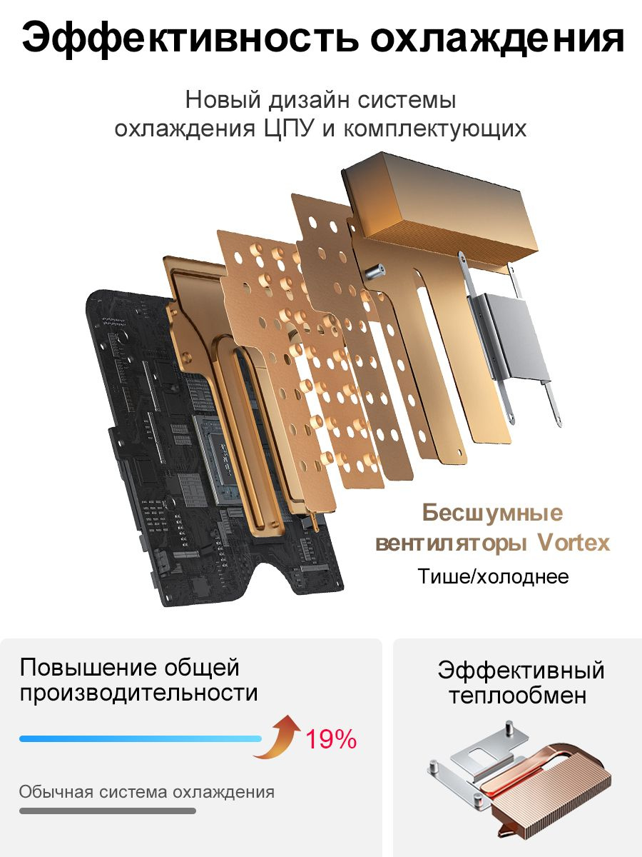 Ninkear Мини ПК N10 16G 512G Intel Processor N100 RAM 16 ГБ SSD 512