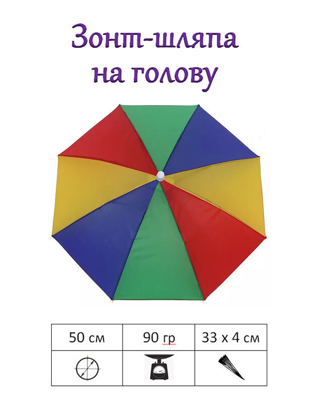 Зонт от солнца Luckon Механика Трость синий зеленый купить по