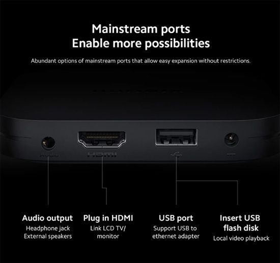 Xiaomi Mi Box S Nd Gen K Ultra Hd Mdz Aa Hdmi Dc