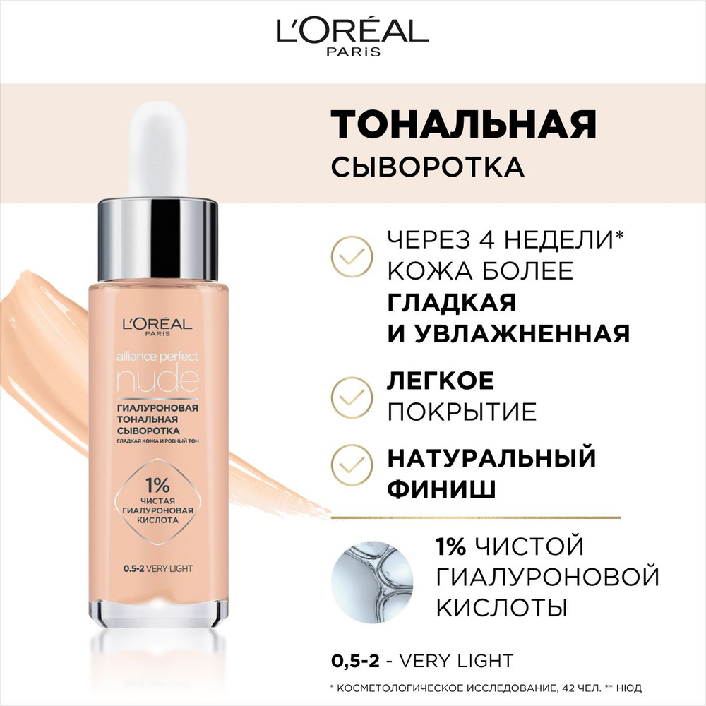 L Oreal Paris Alliance