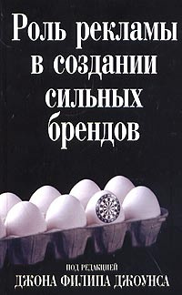 Роль рекламы в создании сильных брендов #1