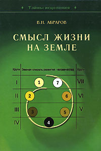 Смысл жизни на Земле #1