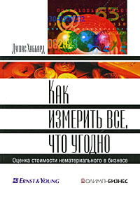 Как измерить все, что угодно. Оценка стоимости нематериального в бизнесе #1
