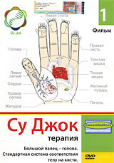 Су Джок терапия. Фильм 1 #1