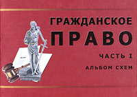 Гражданское право. Часть 1. Альбом схем #1