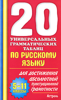 20 универсальных грамматических таблиц по русскому языку для достижения абсолютной пунктуационной грамотности. #1