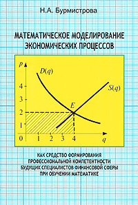 Математическое моделирование экономических процессов как средство формирования профессиональной компетентности #1