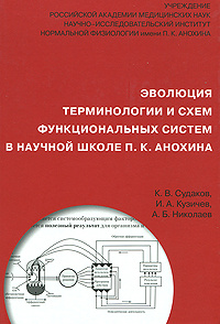 Эволюция терминологии и схем функциональных систем в научной школе П. К. Анохина | Щелканов Владимир #1