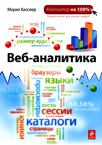 Веб-аналитика #1