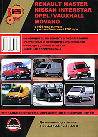 Renault Master / Nissan Interstar / Opel / Vauxhall Movano с 1998 г. выпуска с учетом обновлений 2003 #1