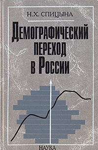 Демографический переход в России | Спицына Наиля Хаджиевна #1