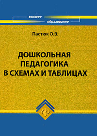 Дошкольная педагогика в схемах и таблицах | Пастюк Ольга Владимировна ...
