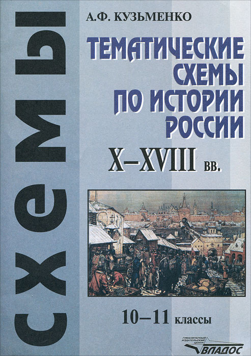 Тематические схемы по истории России X-XVIII вв. 10-11 классы  #1