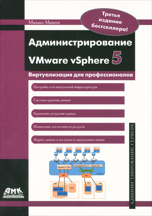Администрирование VMware vSphere 5 #1