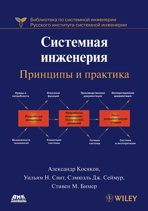 Системная инженерия. Принципы и практика #1