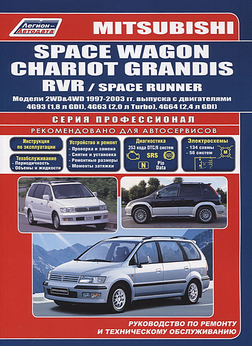 Mitsubishi Space Wagon. Chariot Grandis. RVR / Space Runner. Устройство, техническое обслуживание и ремонт #1