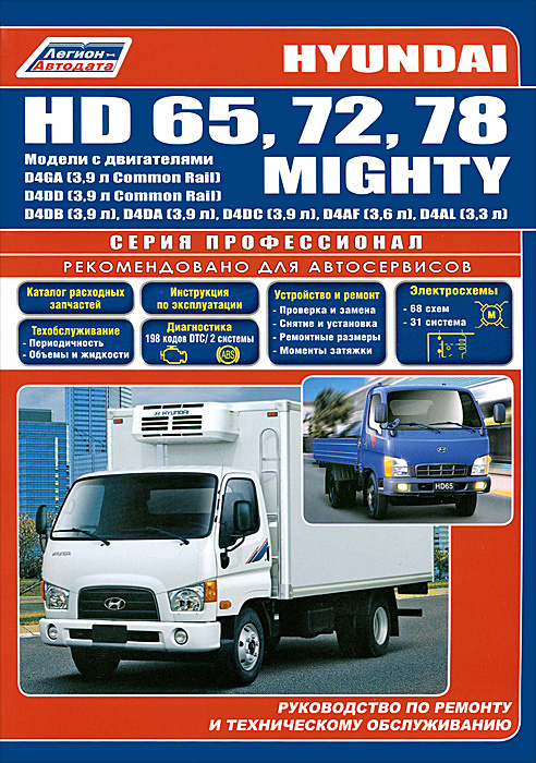 Hyundai HD 65, 72, 78 / Mighty. Модели с двигателями D4DD (3,9 л Common Rail), D4GA (3,9 л Common Rail), #1