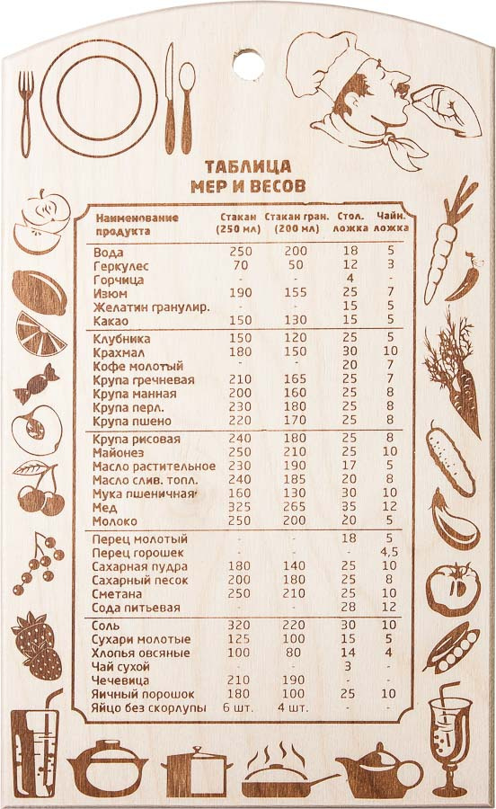 Marmiton Разделочная доска, 30 см х 18.5 см, 1 шт #1