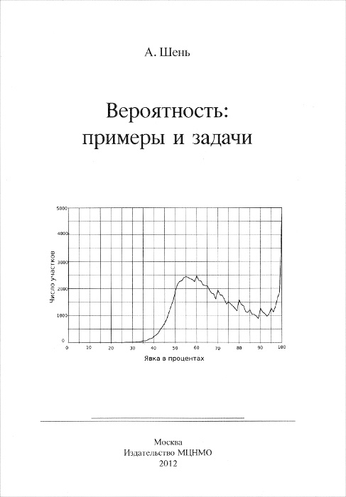 Вероятность. Примеры и задачи #1