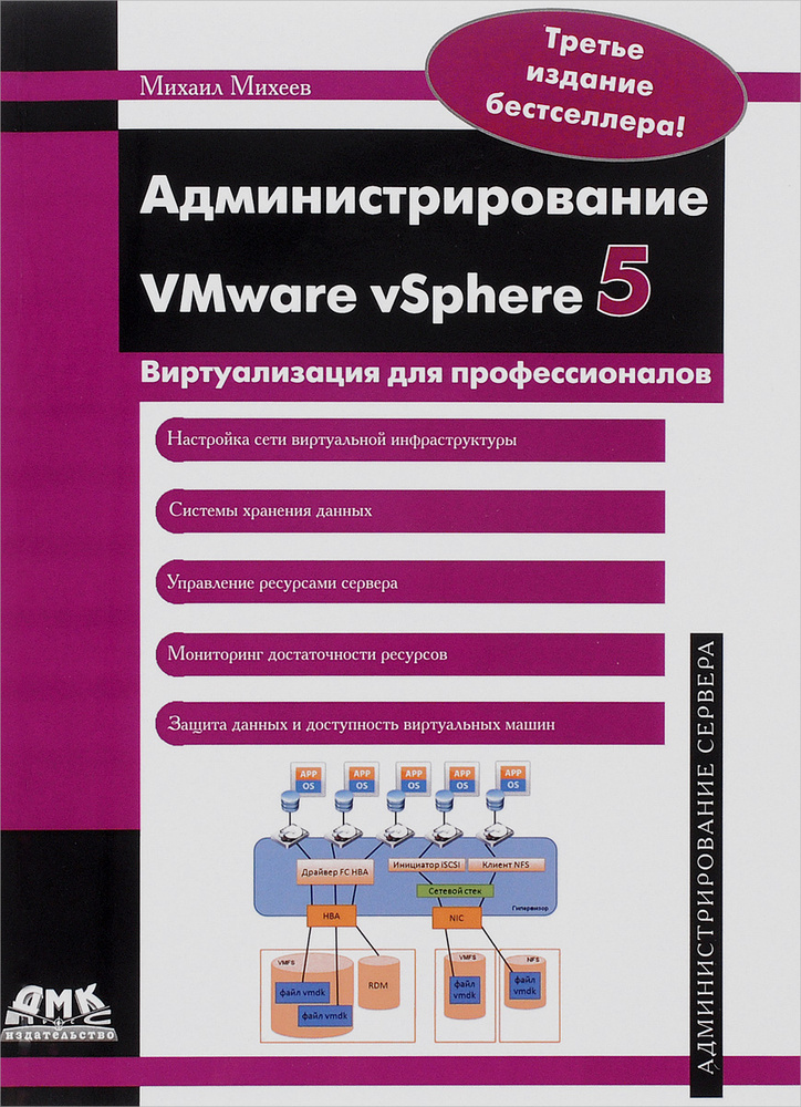 Администрирование VMware vSphere 5 #1
