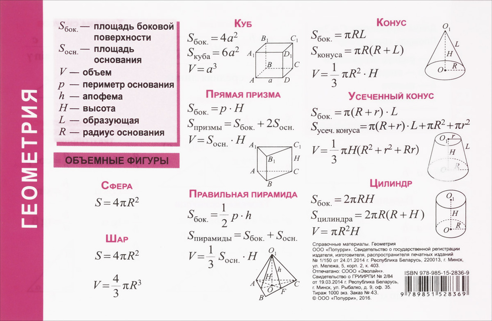 Справочные материалы. Геометрия #1