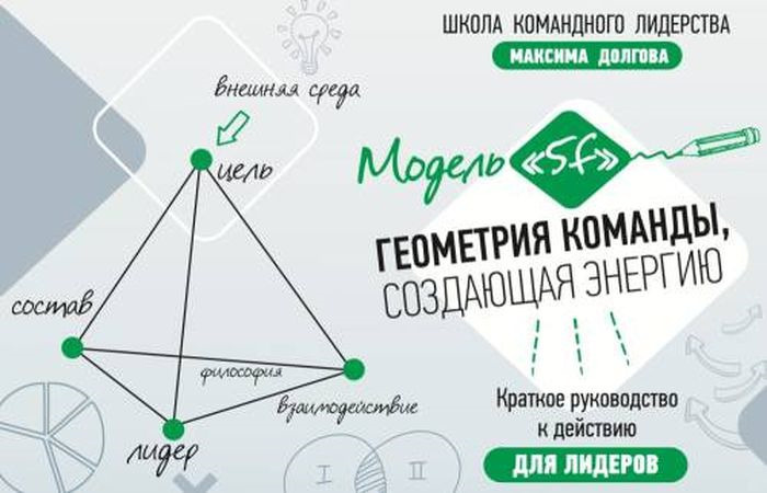 Геометрия команды, создающая энергию. Модель 5F #1