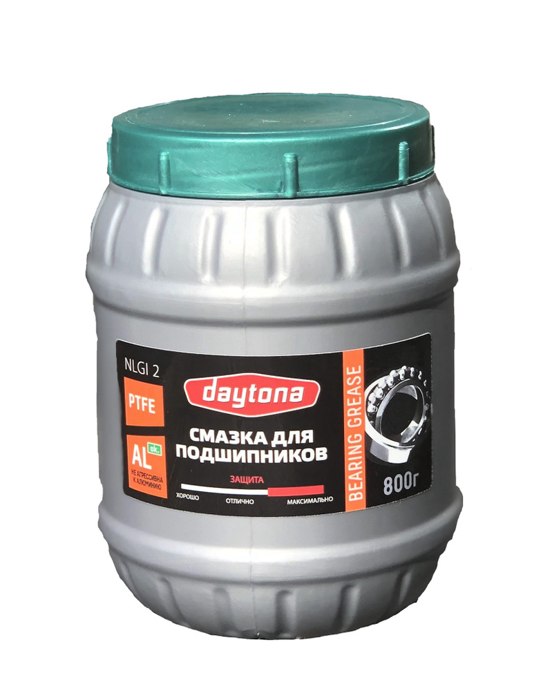 Смазка для подшипников с PTFE DAYTONA 800гр. - купить с доставкой по ...