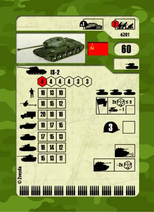 Сборная модель Zvezda (ЗВЕЗДА) Советский тяжёлый танк Ис-2 (1/100), вариант, фото 4