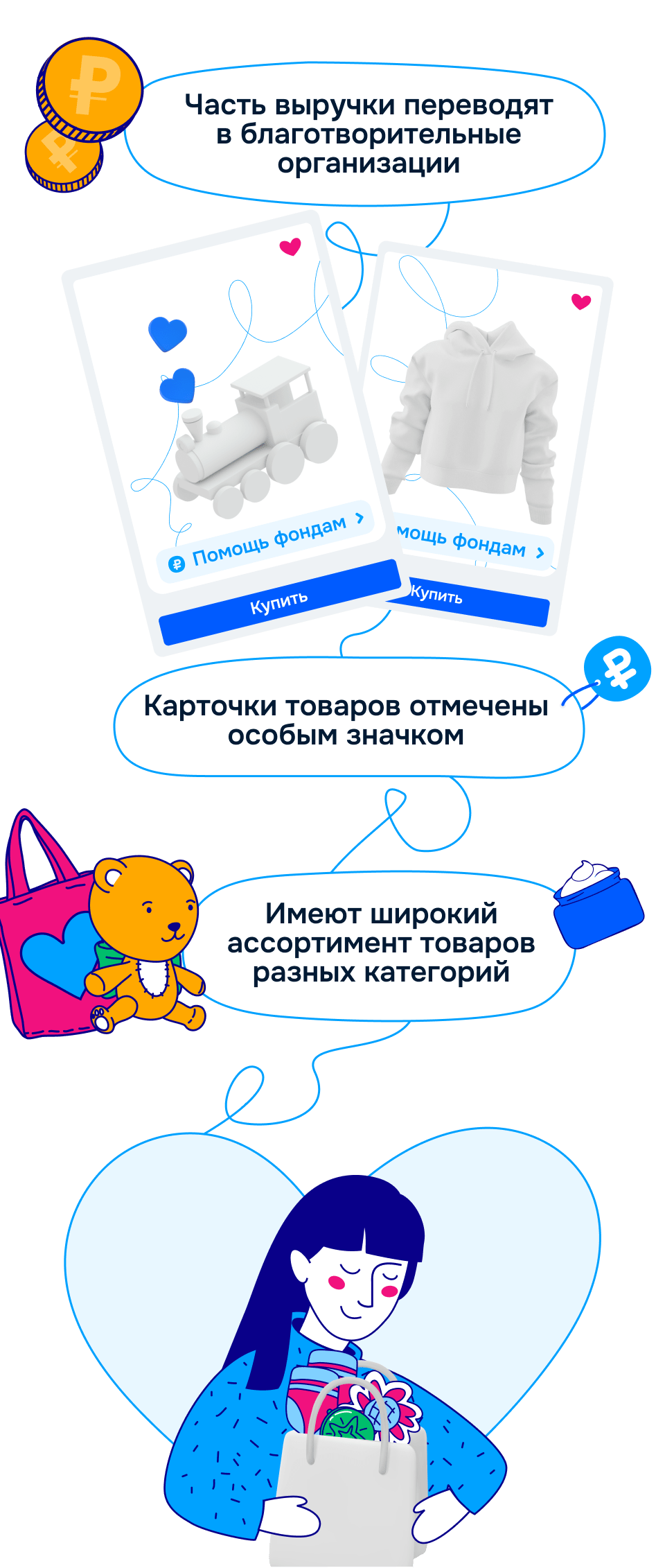 Сознательные магазины