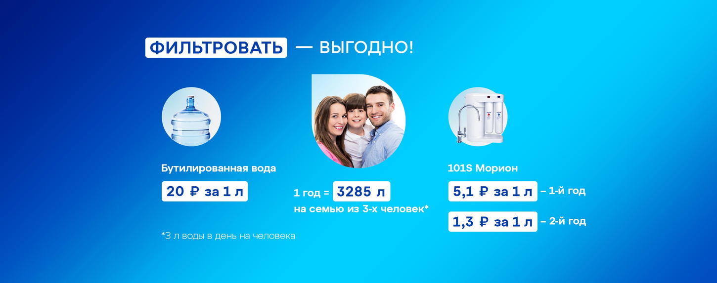 Аквафор - купить товары бренда Аквафор на официальном сайте интернет ...