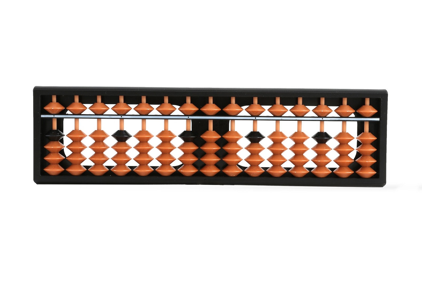 Abacus market