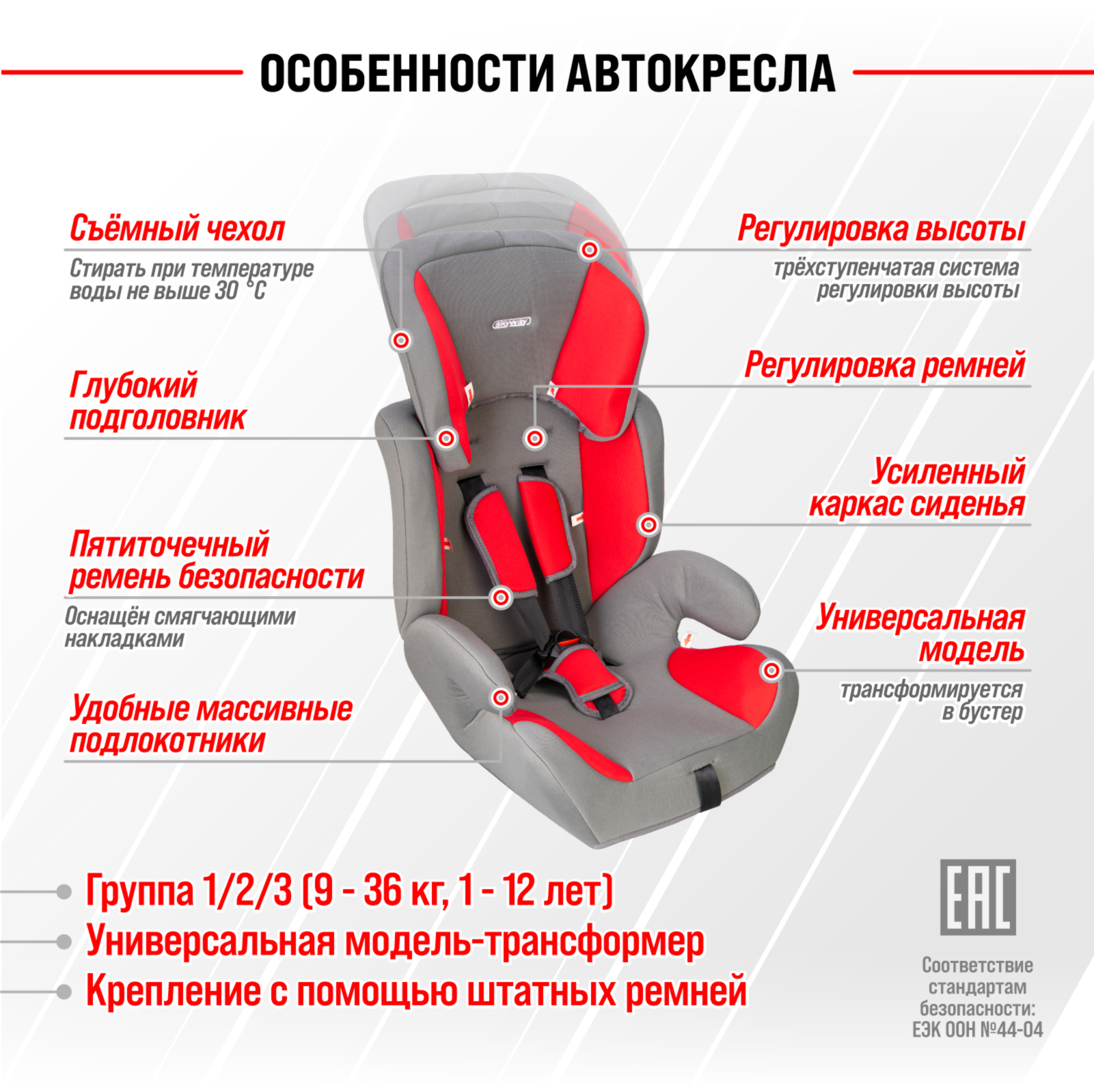 Детское кресло трансформер от 0