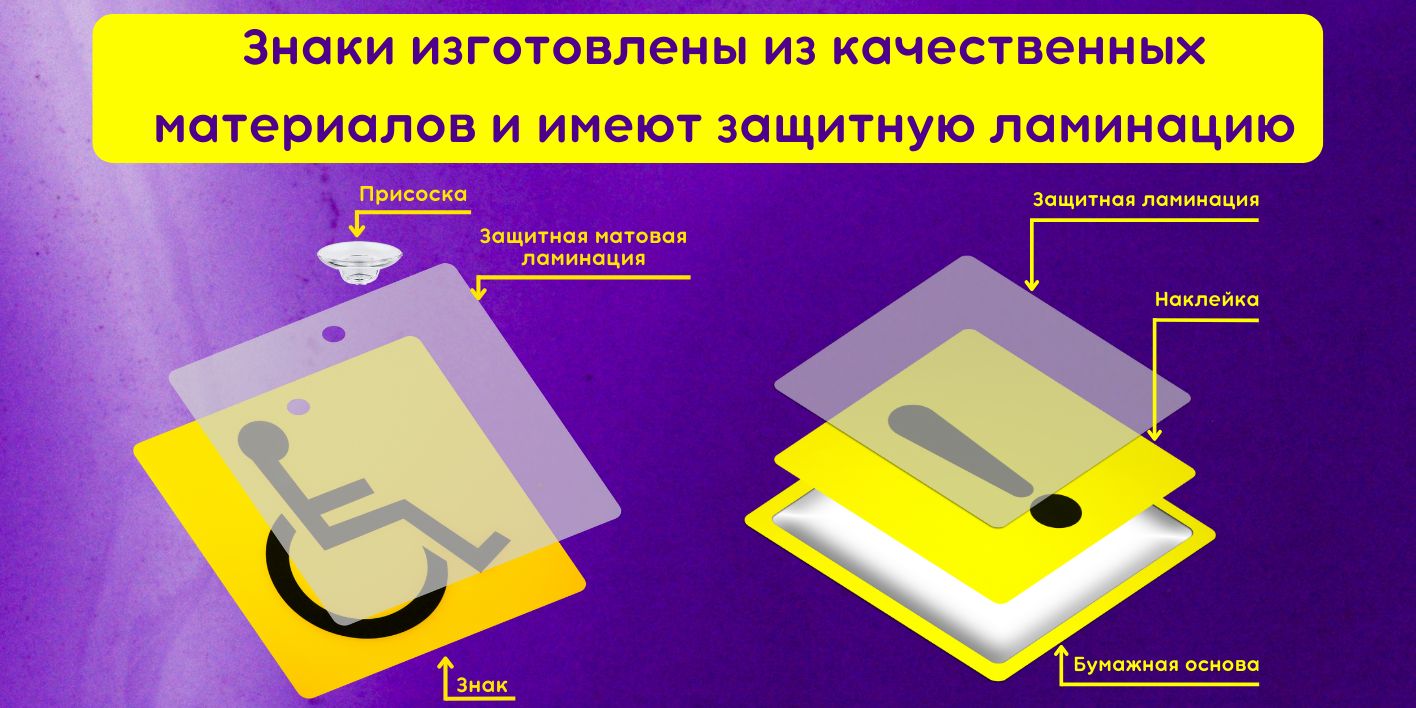 Наклейка знак Начинающий водитель, Восклицательный знак на машину, 2 шт ...