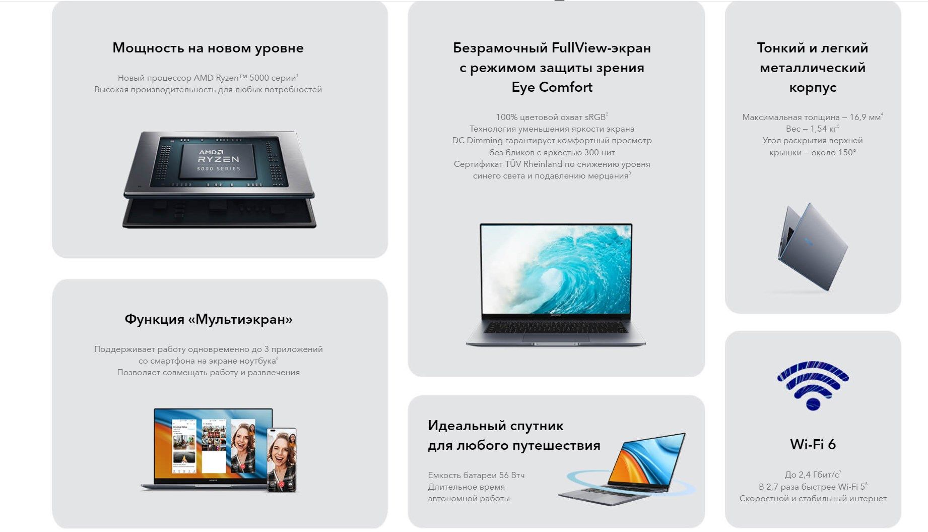 Ноутбук honor magicbook 14 5301afls space gray. MAGICBOOK 5500u диагональ. Верхняя крышка MAGICBOOK 15. Honor MAGICBOOK 14 клавиатура. Honor MAGICBOOK 14 Nir-waq9hnr.