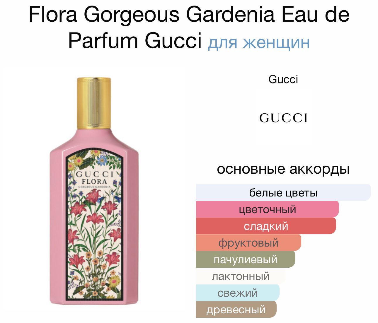 GUCCI FLORA Gorgeous Gardenia 香水　100ml GUCCI Парфюмерная вода Flora Gorgeous Gardenia 100 мл — купить