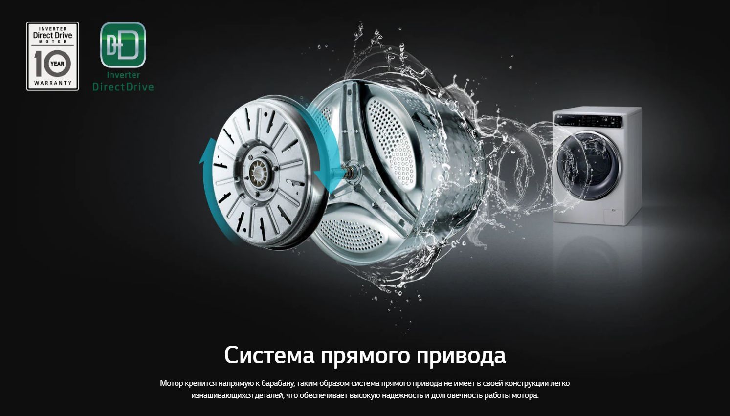 Inverter motor стиральная машина. Стиральная машина lg с прямым приводом. Инверторная стиральная машина. Лучшие стиральные машины с инверторным двигателем. Инверторный двигатель стиральной машины lg.