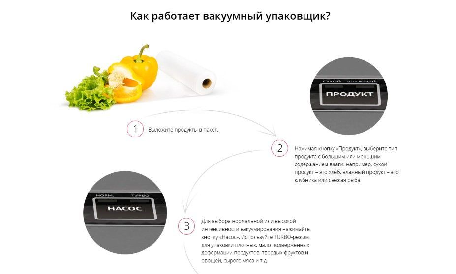 Вакуумный упаковщик REDMOND RVS-M021 - купить по доступным ценам в ...