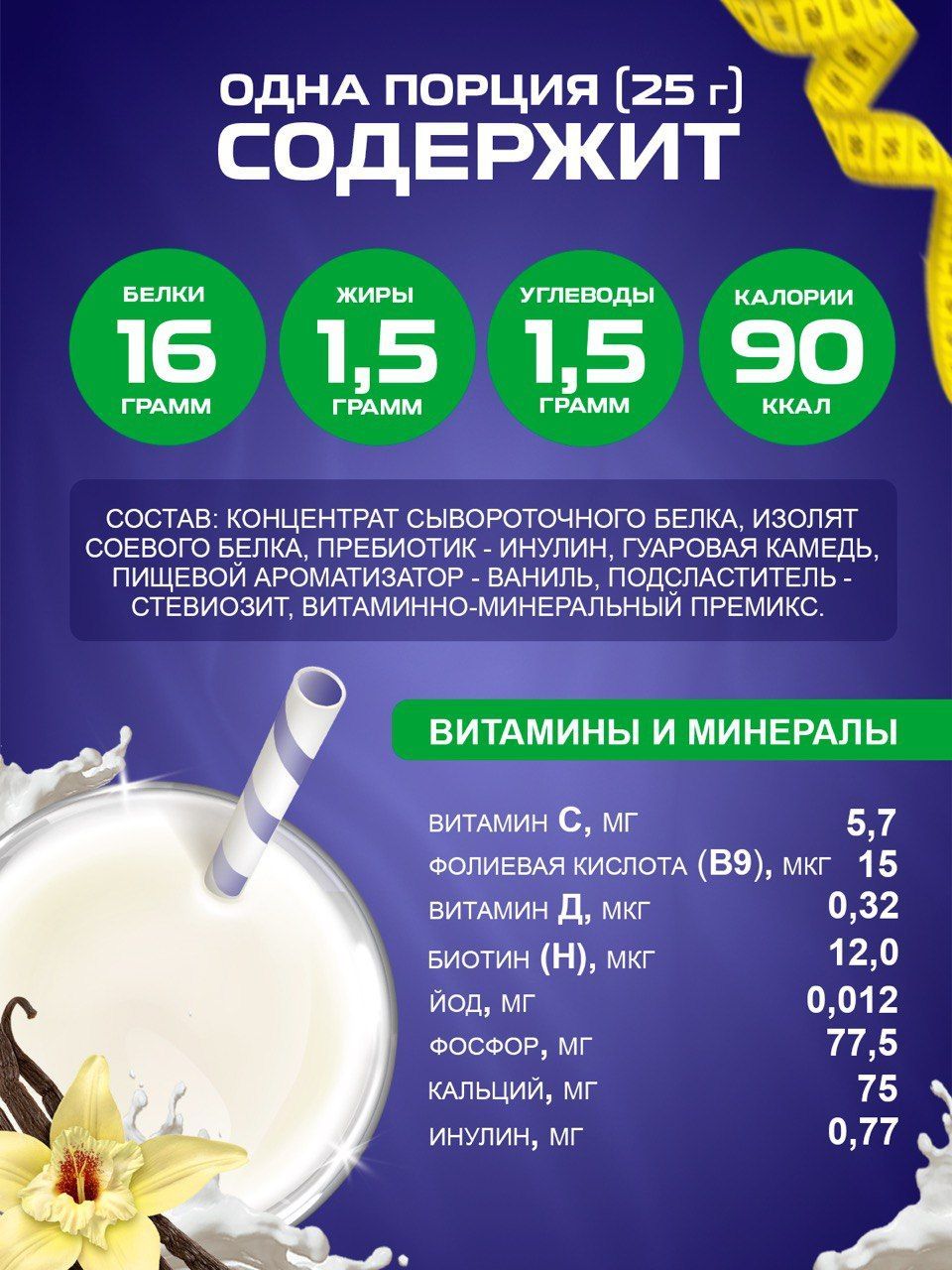 Сахаро протеиновый. Сахаро протеиновый