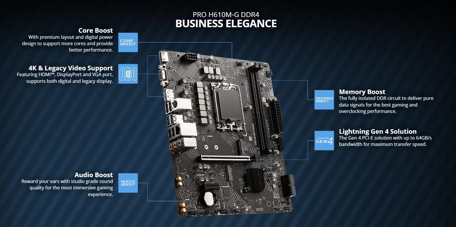 Материнская плата MSI MIS pro intel h610m-g ddr4 купить по низкой цене ...