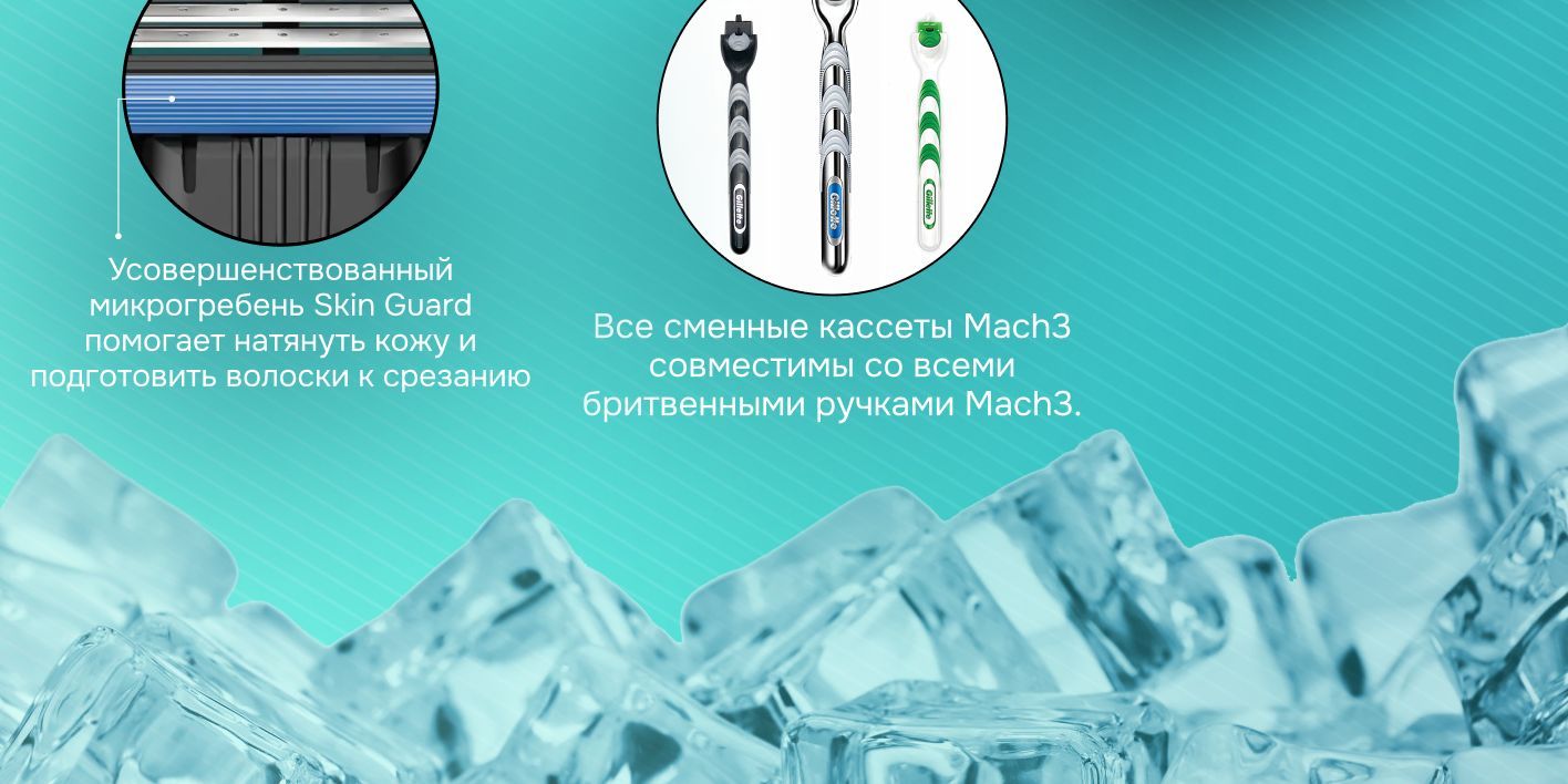 Кассеты с 3 лезвиями для станков Gillette Mach 3 для бритвы мужские мак ...