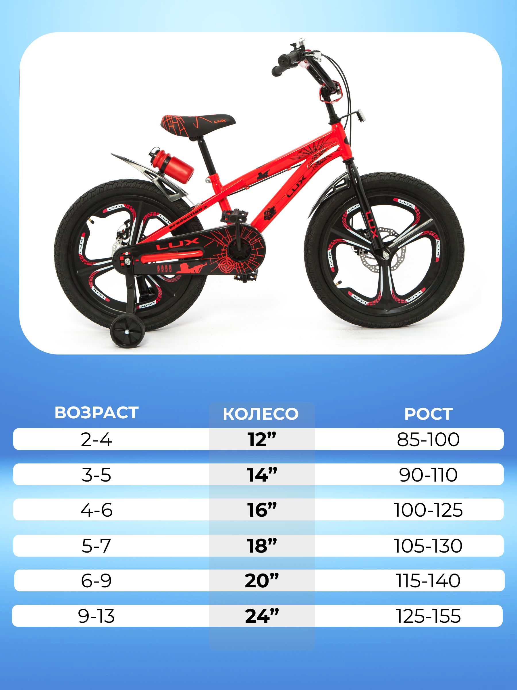 Велосипед детский двухколесный 20" ZIGZAG LUX (DISK) (ЛИТЫЕ ДИСКИ ...