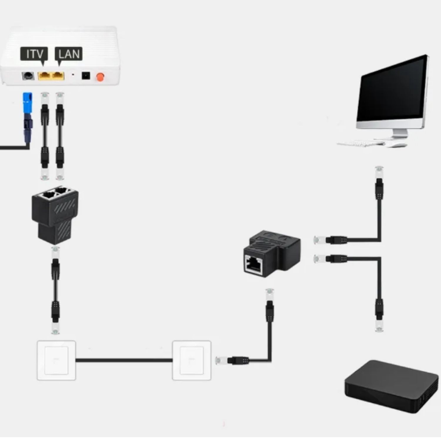 Сетевой разветвитель RJ45 комплект из 2-х штук для интернет кабеля CAT6 ...