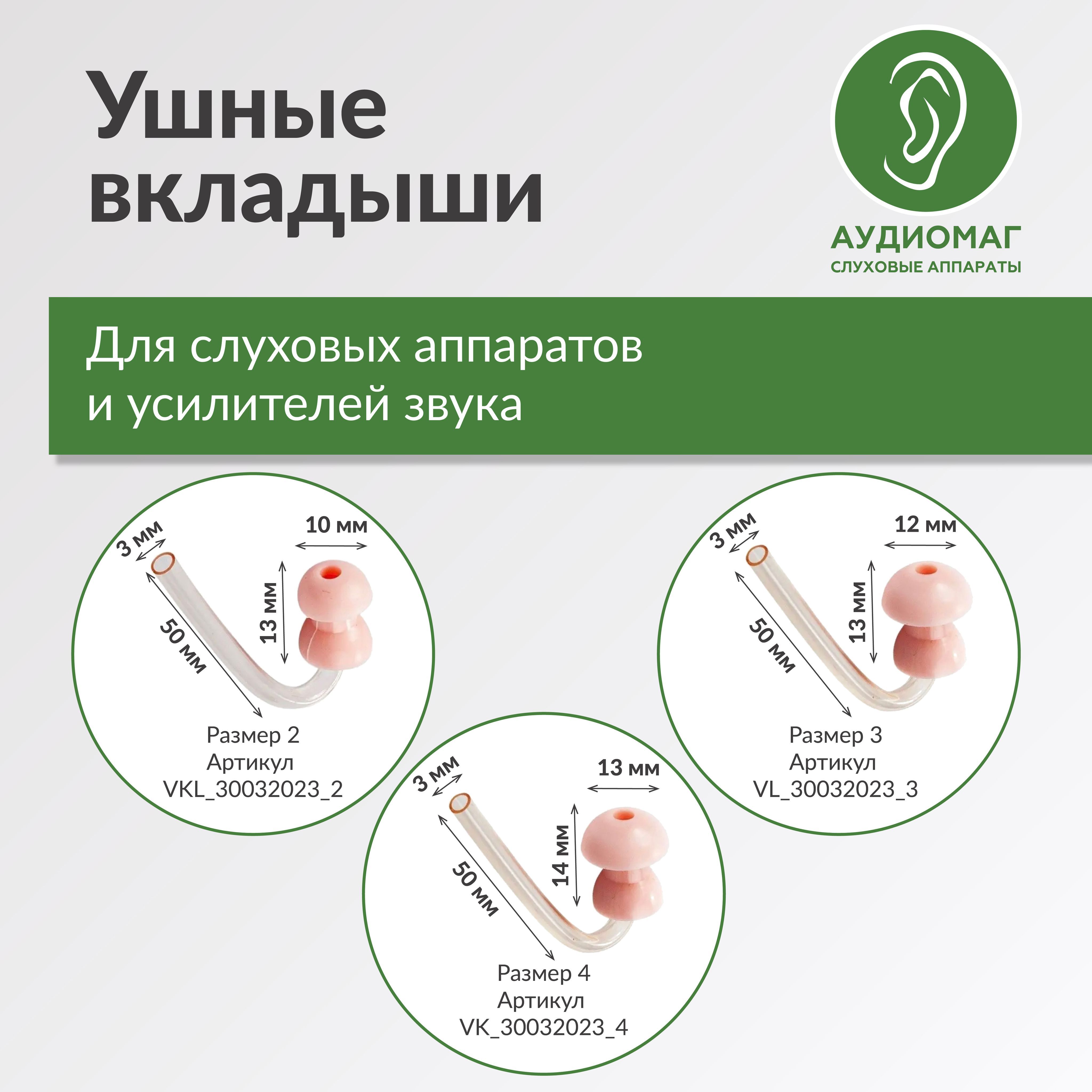 Ушные вкладыши для слуховых аппаратов размер 2 /амбушюры/ беруши для ...