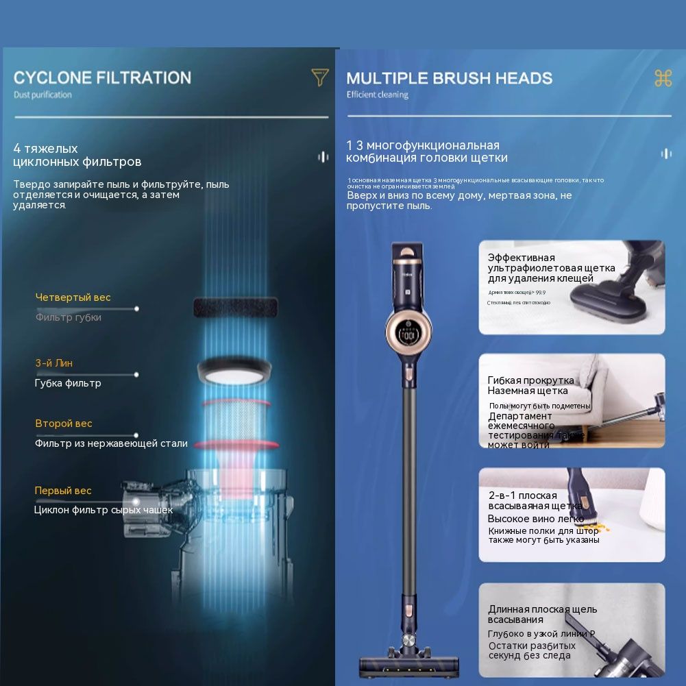 Пылесос вертикальный /Haier HZ-G7B plus/ для полов, ковров, матрасов ...