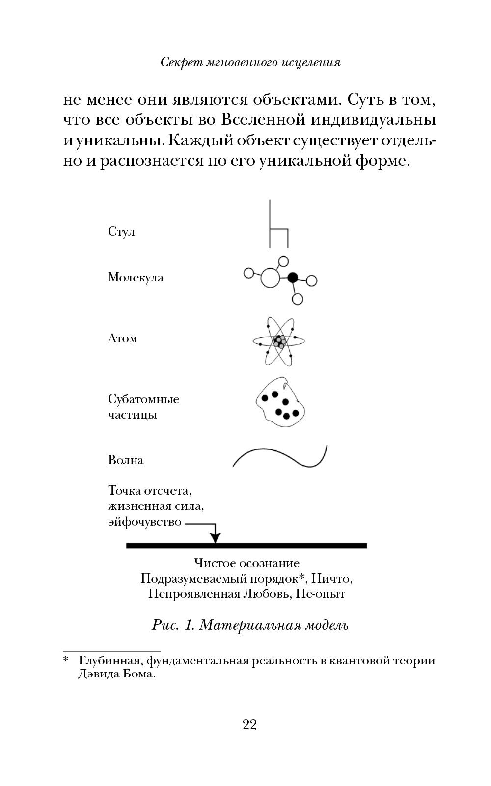 Секрет мгновенного исцеления | The Secret of Instant Healing - Ozon image 5