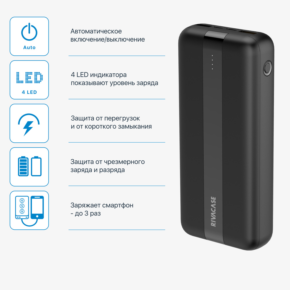 Внешний аккумулятор (Power Bank) RIVACASE VA2041 - купить по выгодным ценам  в интернет-магазине OZON (497219265)