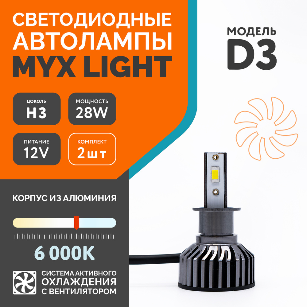 Лампа автомобильная MYX 12 В, 12В/24В, 2 шт. купить по низкой цене с  доставкой в интернет-магазине OZON (469979186)