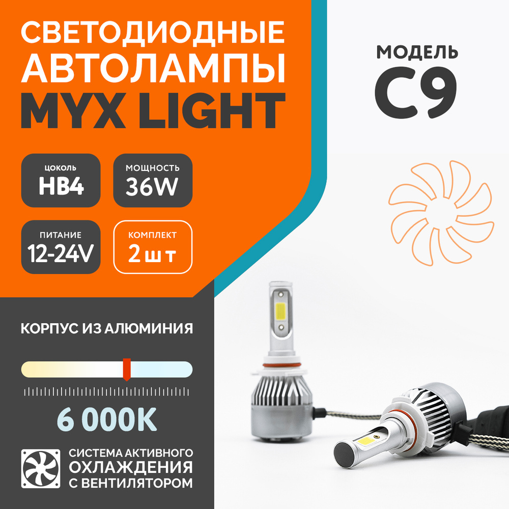 Лампа автомобильная MYX От автомобильной сети, 12В/24В, 2 шт. купить по  низкой цене с доставкой в интернет-магазине OZON (272809787)